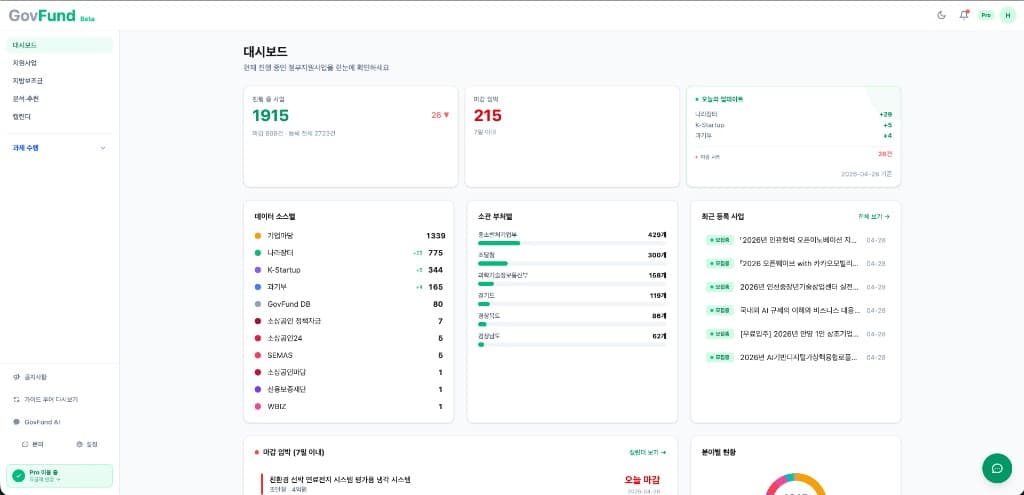 WinCL GovFund 서비스 화면
