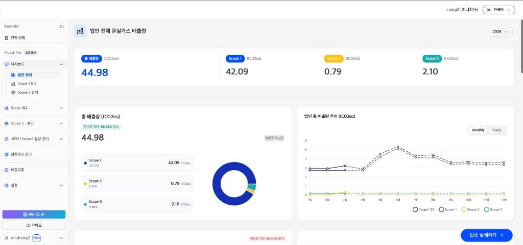 WinCL Monitoring 서비스 화면